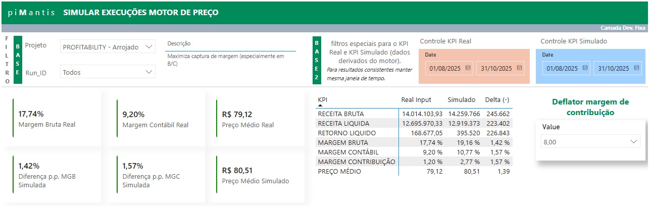 Dashboard de Simulação piMantis